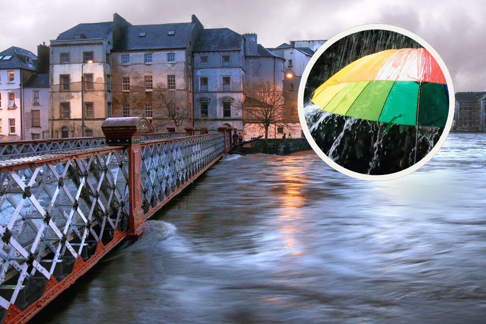 Met Eireann Rain Warning